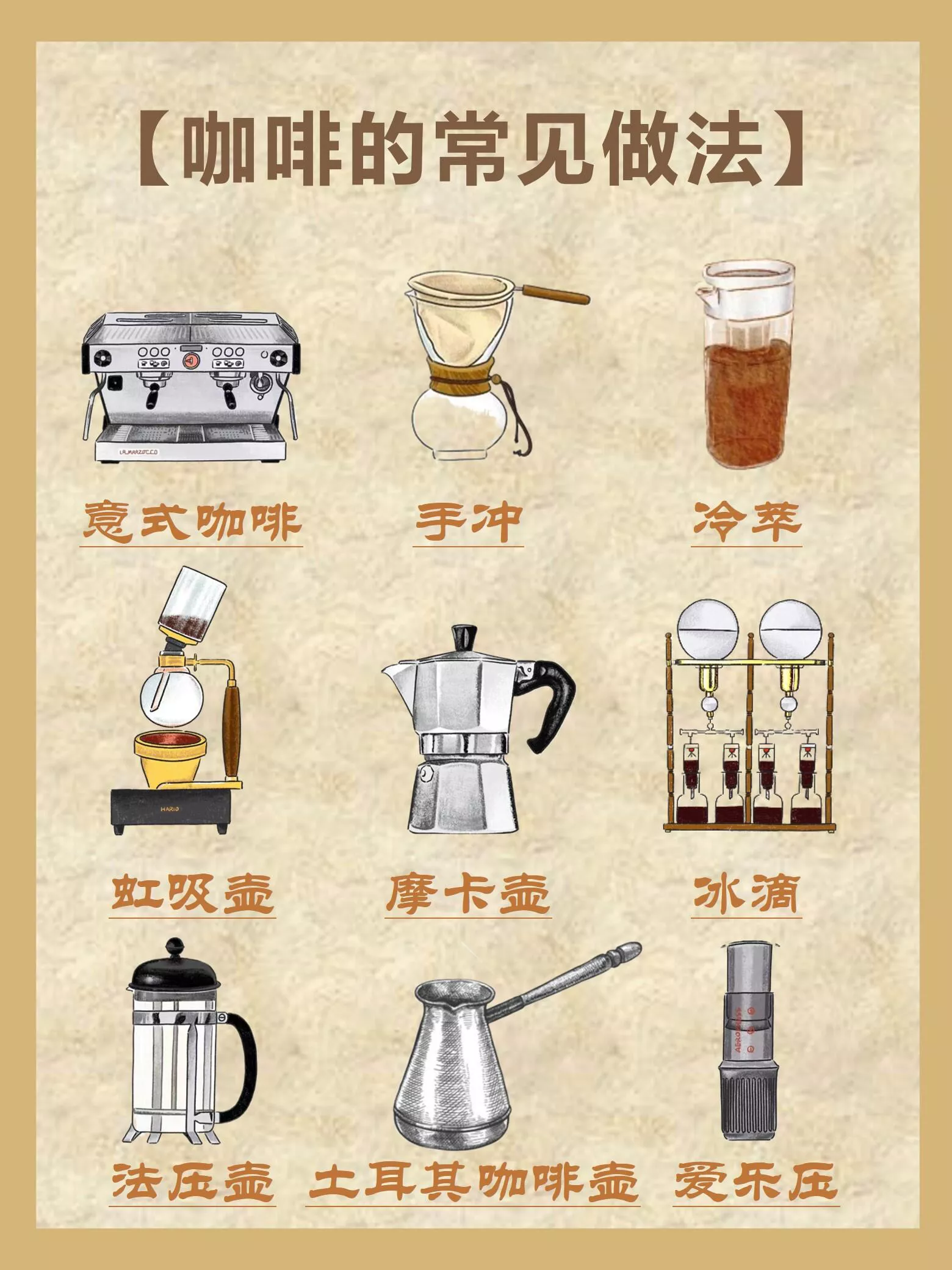 多种咖啡冲煮方式